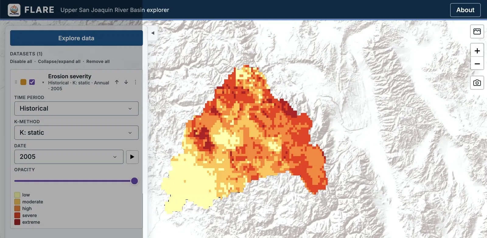 Screenshot of the FLARE dashboard showing a map of annual erosion severity for 2005 across the Upper San Joaquin River Basin, ranging from low in the southwest to severe and extreme in the upper basin, with a control panel for time period, erodibility method and year.