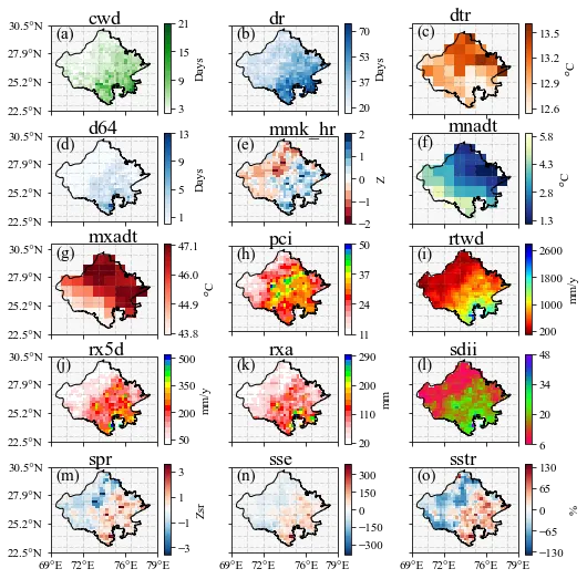 Maps of the 15 climate indices computed above, one panel per index
